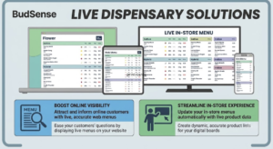 Best online cannabis menus