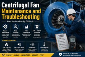 Centrifugal fan,centrifugal fans,	centrifugal fan blower,	centrifugal fan manufacturers
