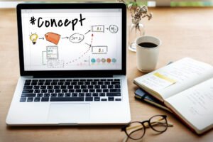Lead Capture Essentials