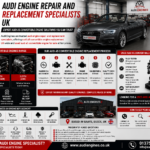 audi engine repair and replacement specialists