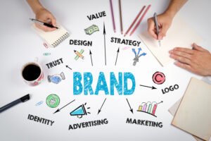 Branding (1)
