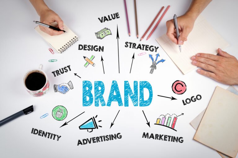 Branding (1)