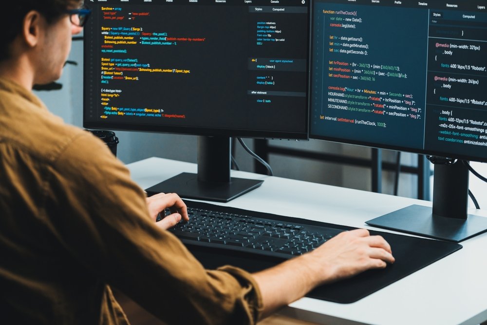 Custom Website Development in India