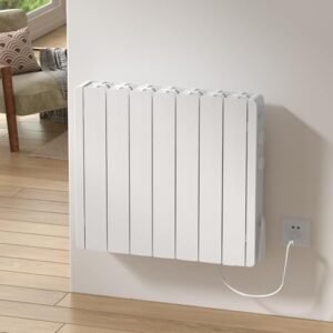 Electric Panel Heaters