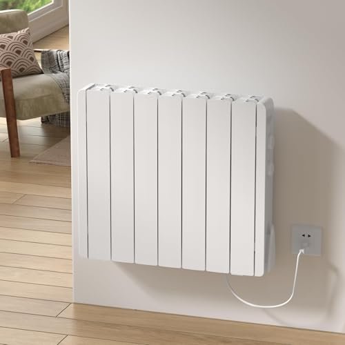 Electric Panel Heaters