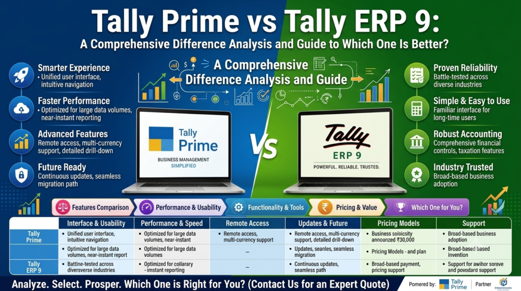 Tally Prime vs Tally ERP 9