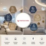 How Much Does an Interior Designers Company in Delhi Cost?