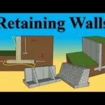 retaining walls Slacks Creek