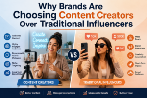 Why Creators Are Becoming More Important to Brands Than Traditional Influencers
