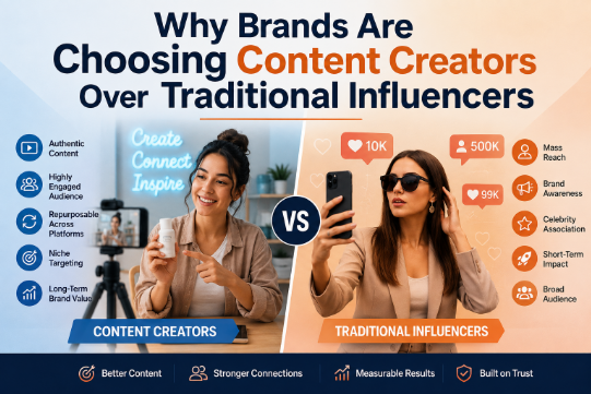 Why Creators Are Becoming More Important to Brands Than Traditional Influencers