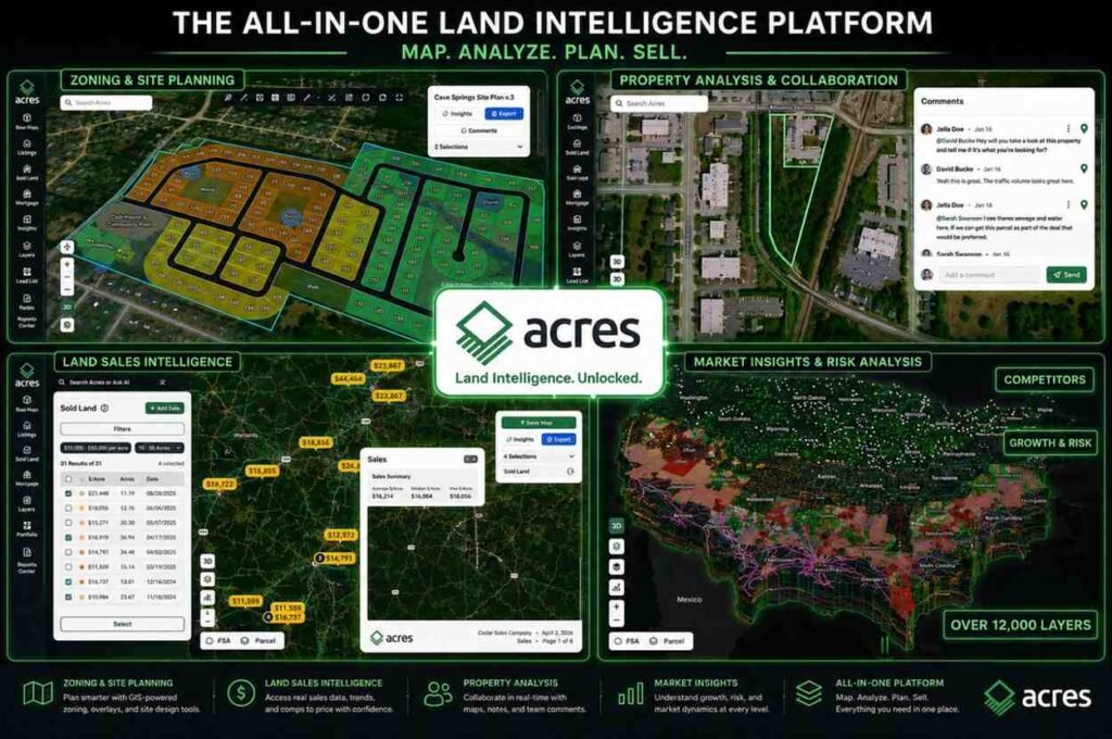 land data gap