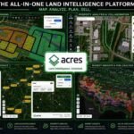 land data gap