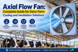 Axial flow fan axial flow fans axial fan air flow calculation axial flow fan manufacturers
