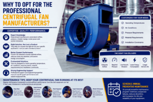 Centrifugal fan,centrifugal fans, centrifugal fan blower, centrifugal fan manufacturers