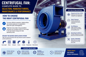 Centrifugal fan,centrifugal fans, centrifugal fan blower, centrifugal fan manufacturers