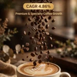 Global Coffee Market