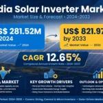 India Solar Invertor Market