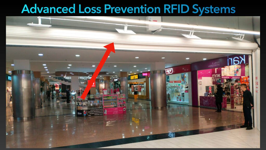 loss-prevention-anti-theft-system