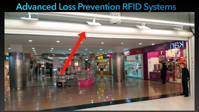loss-prevention-anti-theft-system