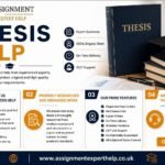 Infographic header titled "Thesis Help" featuring a stack of academic books and key points for nursing thesis support.