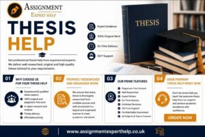 Infographic header titled "Thesis Help" featuring a stack of academic books and key points for nursing thesis support.