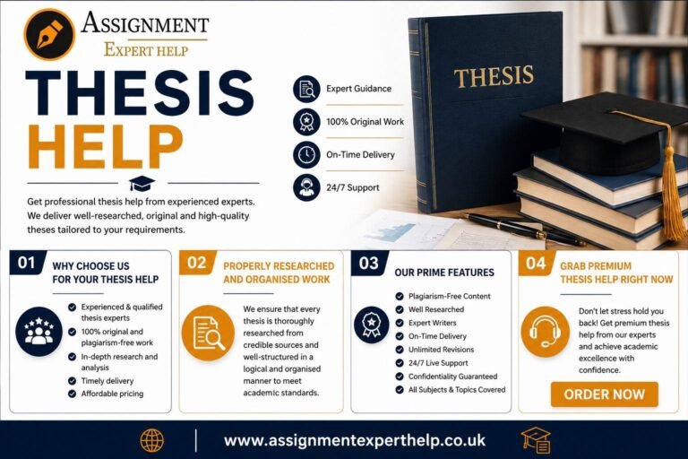 Infographic header titled "Thesis Help" featuring a stack of academic books and key points for nursing thesis support.