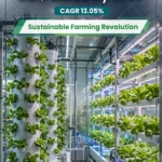 United States Hydroponics Market