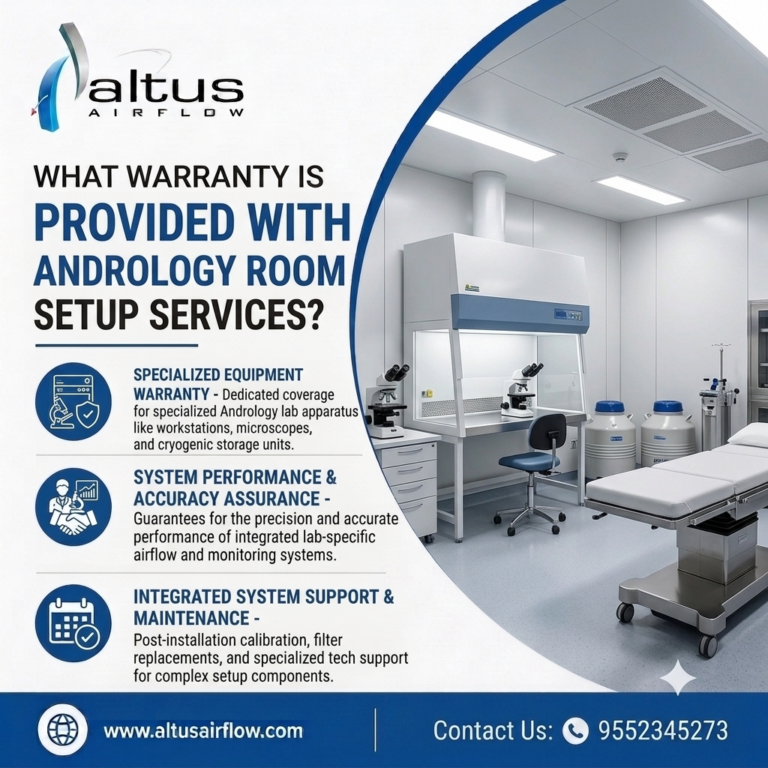 Andrology Room Setup Services