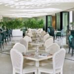 Best Italian Restaurants.
