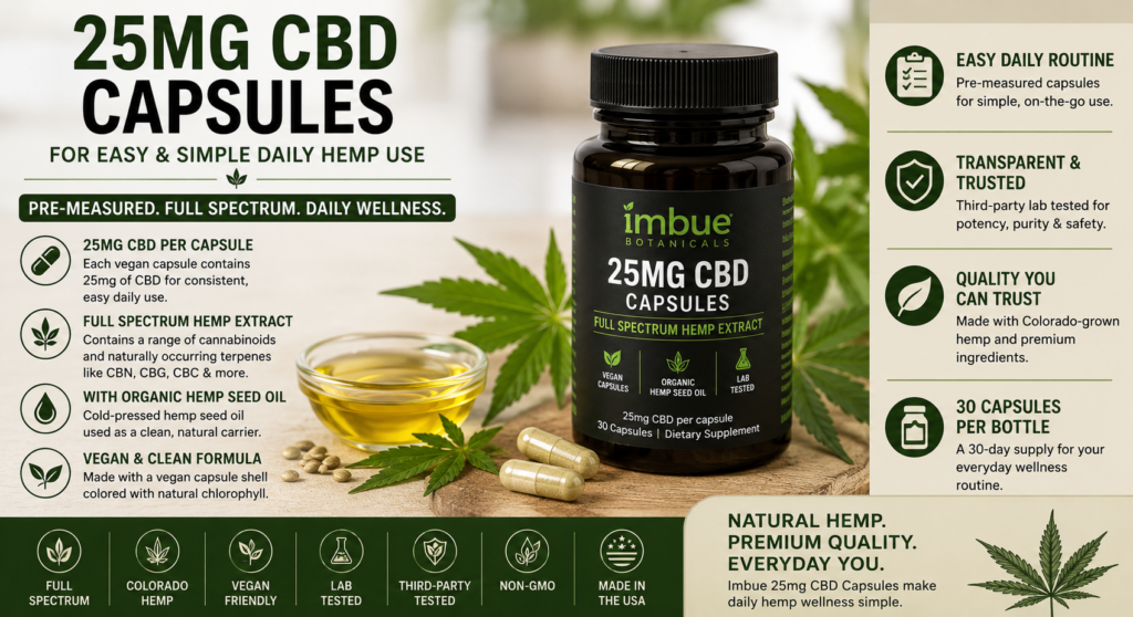 25mg CBD Capsules