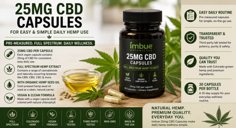 25mg CBD Capsules