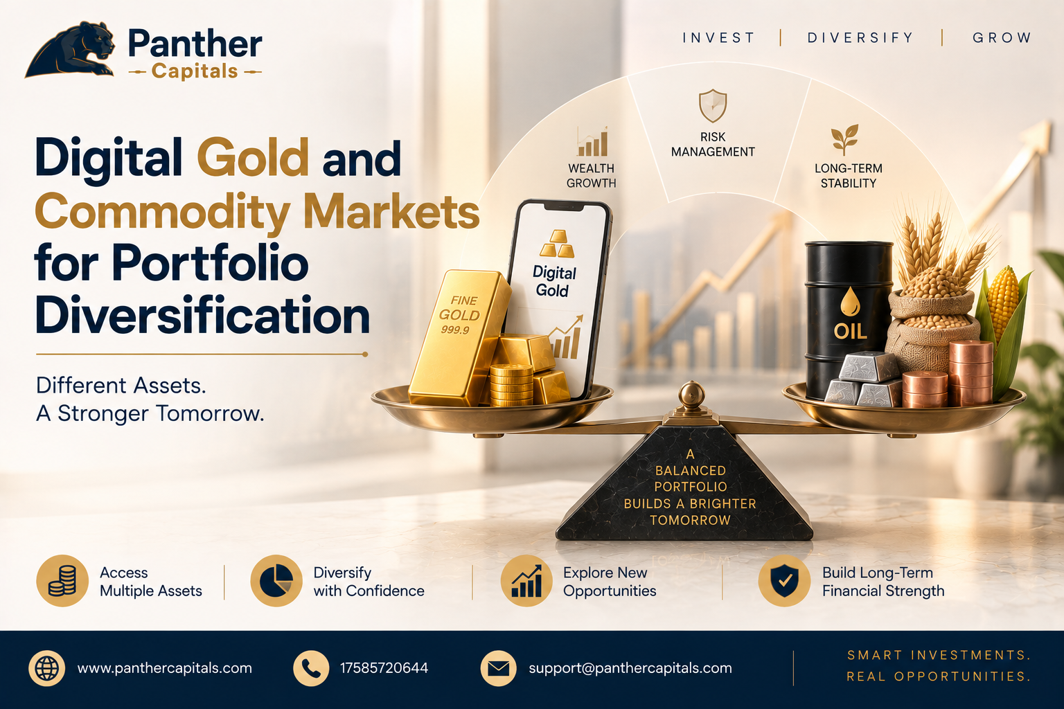 Digital Gold and Commodity Markets for Portfolio Diversification