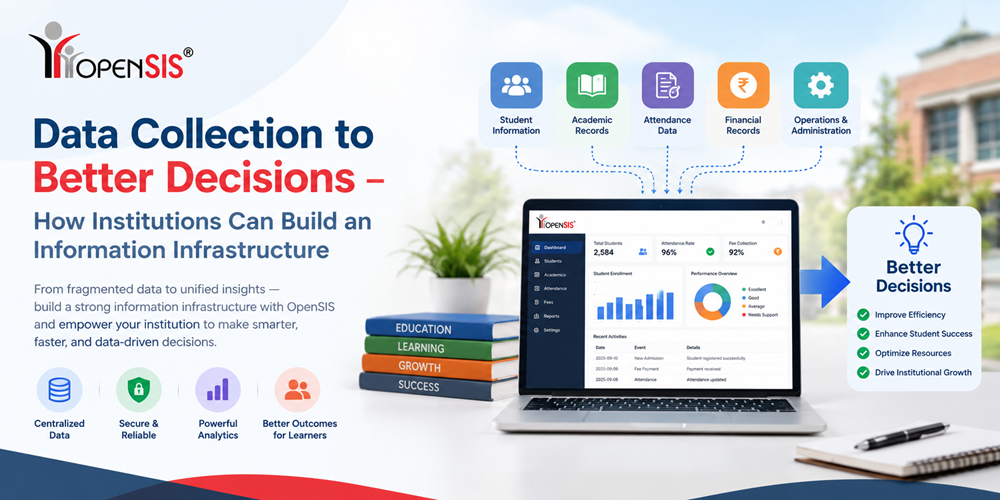 Data Collection to Better Decisions | Information Infrastructure