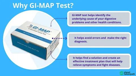 GI MAP Test Melbourne