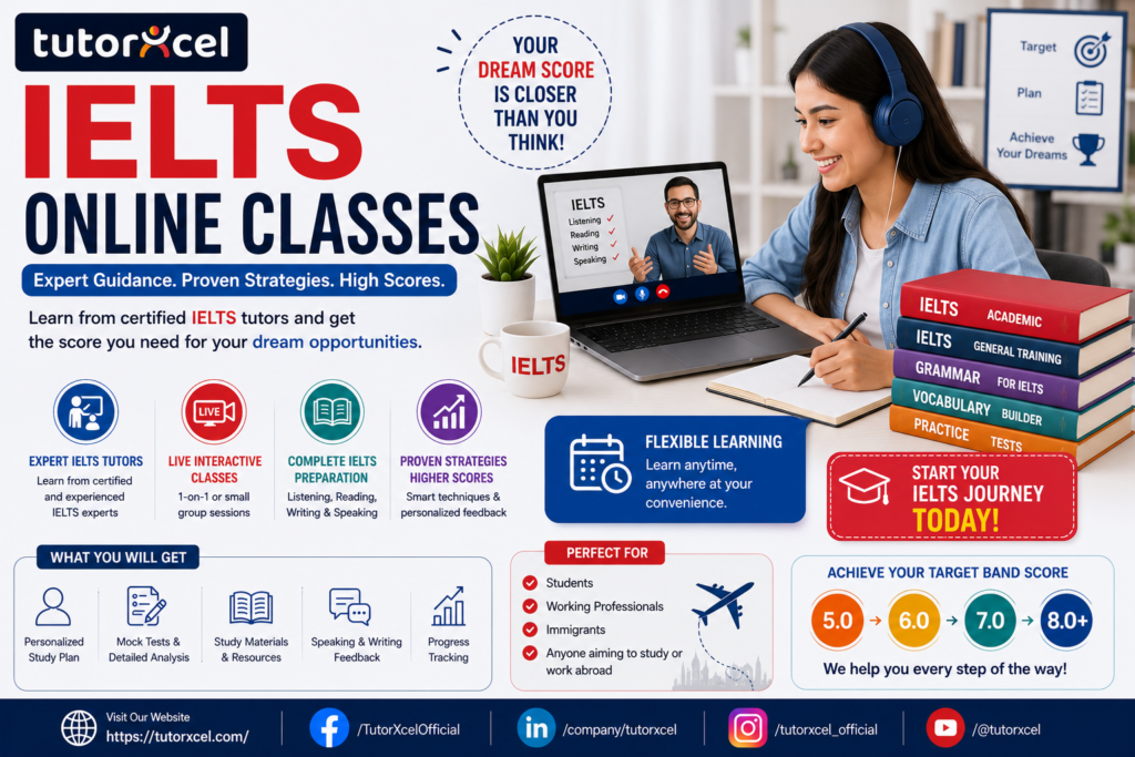 IELTS Tutor Why Personalized Preparation Leads to Better Band Scores