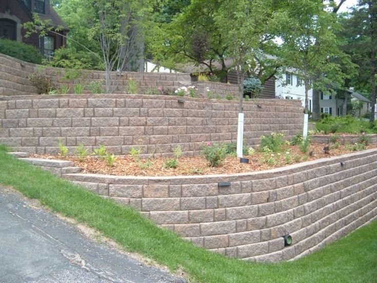Retaining Walls Mundoolun