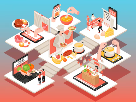 restaurant management software