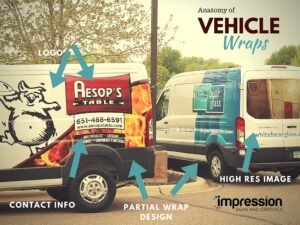 anatomy-of-vehicle-wrap
