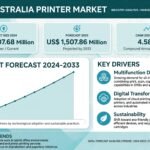 australia_printer_market_infographic (1)
