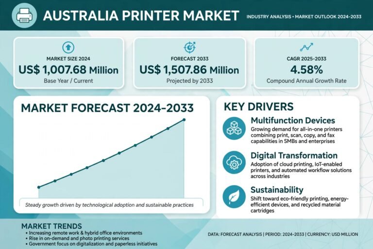 australia_printer_market_infographic (1)