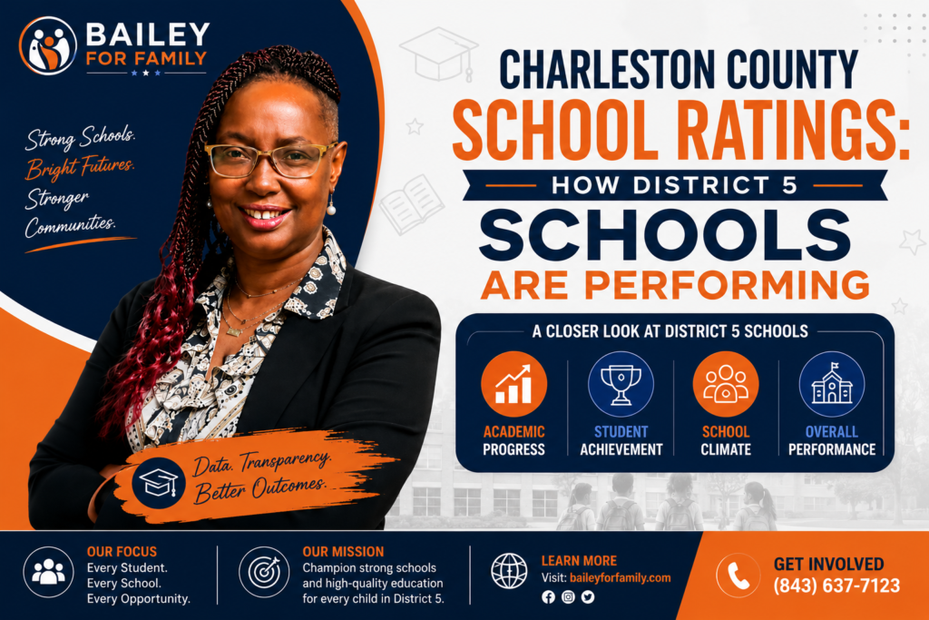 Charleston County School