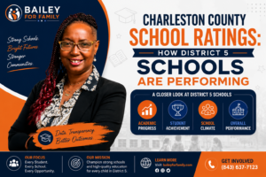 Charleston County School