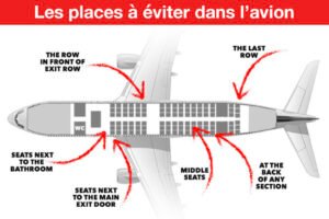 places-a-eviter-avion-1024x684