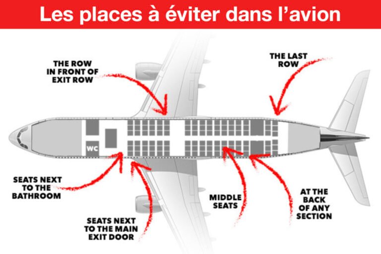 places-a-eviter-avion-1024x684