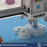 3D Printing