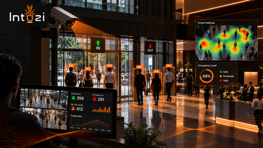 AI people counting