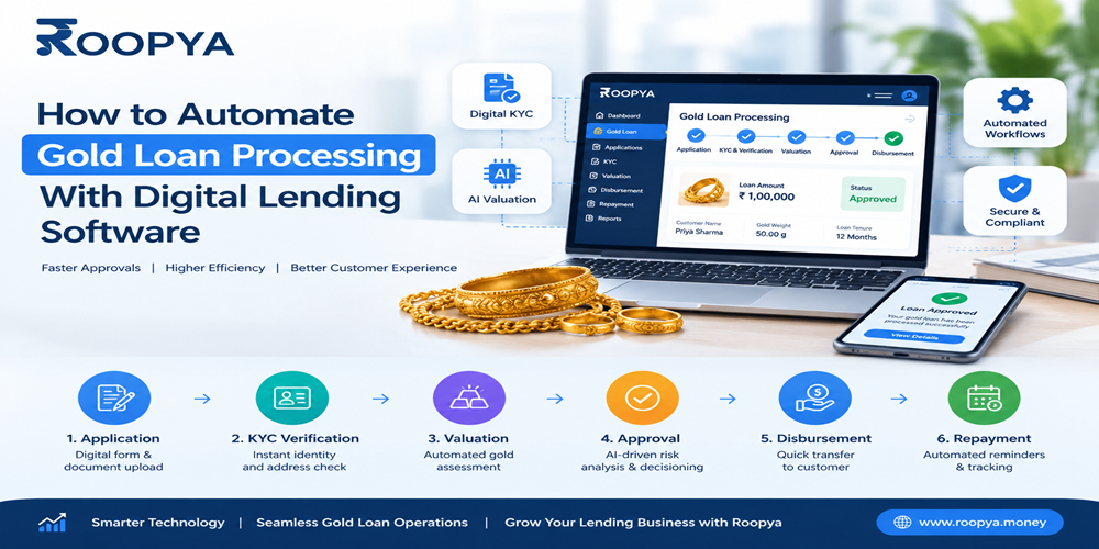 Automate Gold Loan Processing With Digital Lending Software