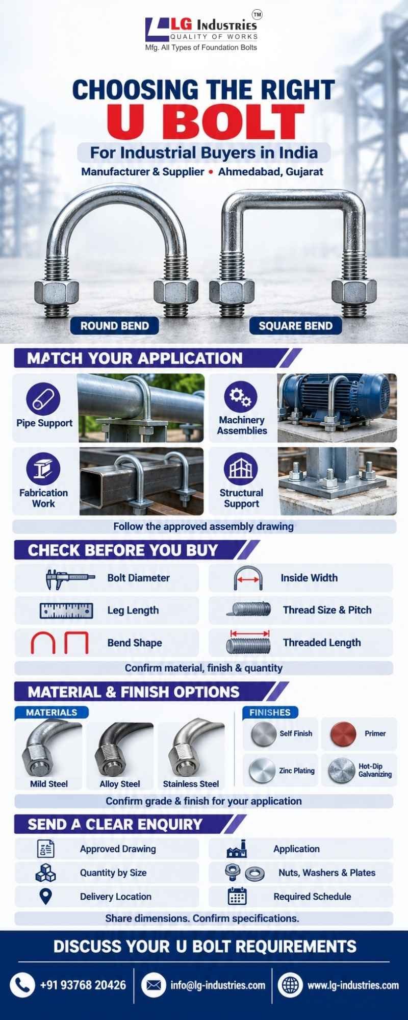 Choosing the Right U Bolt for Industrial Buyers in India - LG Industries