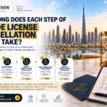 Dubai Trade License Cancellation Timeline