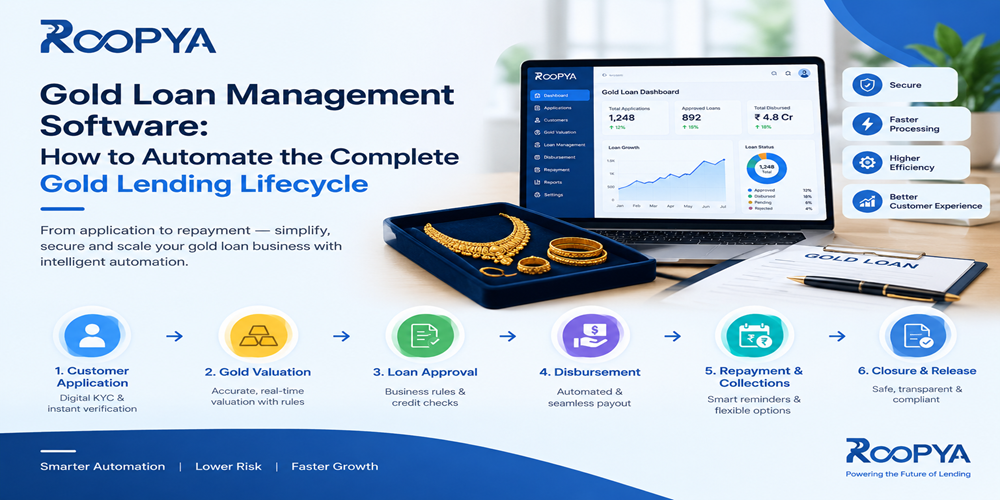 Gold Loan Management Software | Automate Lending